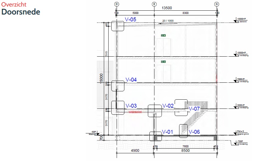 Memelweg 4A – Foto 14