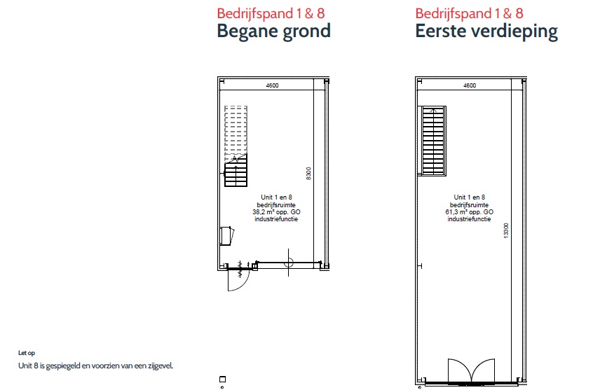 Memelweg 4A – Foto 13