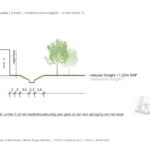 Strijkviertel, kavel 13 ong – Foto 11