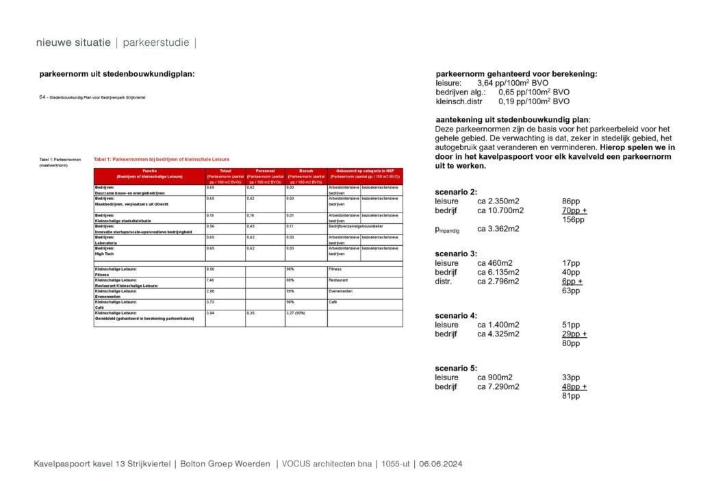 Strijkviertel, kavel 13 ong – Foto 28