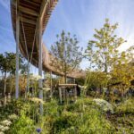 Tussenwoning | Type B4 – Foto 6
